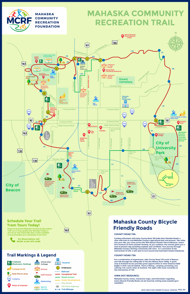 Trail Map